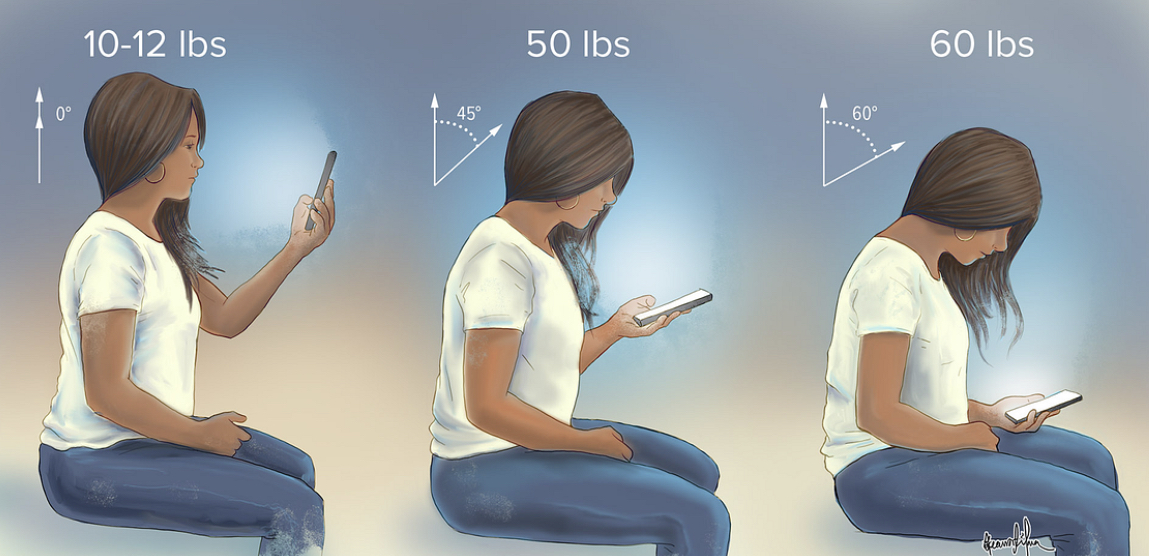 How Sitting Posture Impacts Movement Health — Precision Physical Therapy